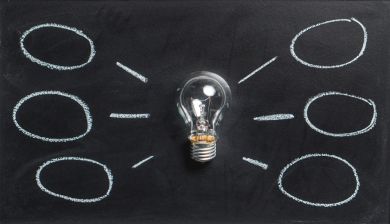 inspiratie artikel
