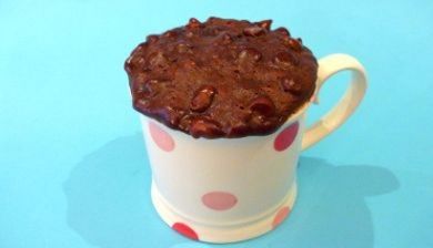 muffin artikel